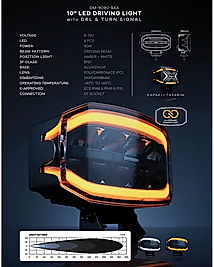 DEMMON YENİ MODEL SÜRÜCÜ LAMBASI 12/24 VOLT